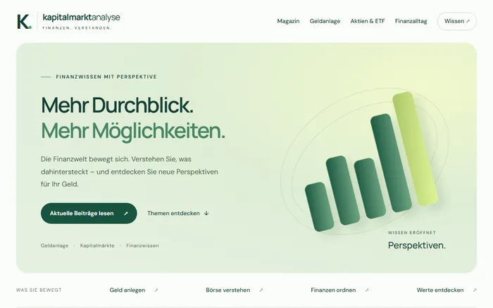 Website-Vorschau von kapitalmarktanalyse.com